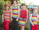 Impkids' New Range Photoshoot