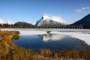 Banff Lakes