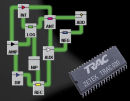 Trac 020 chip