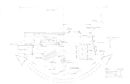 Ground Plan
