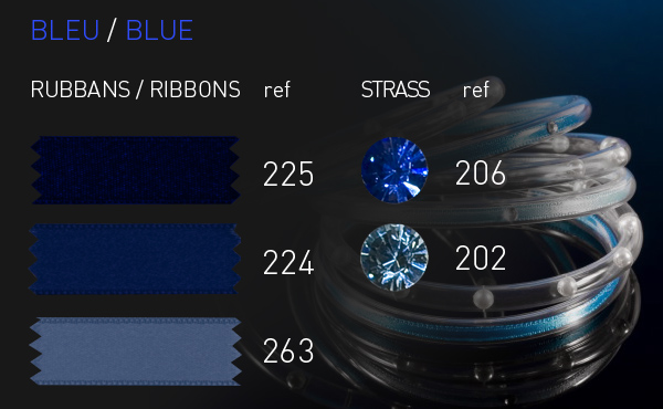BLEU/BLUE
